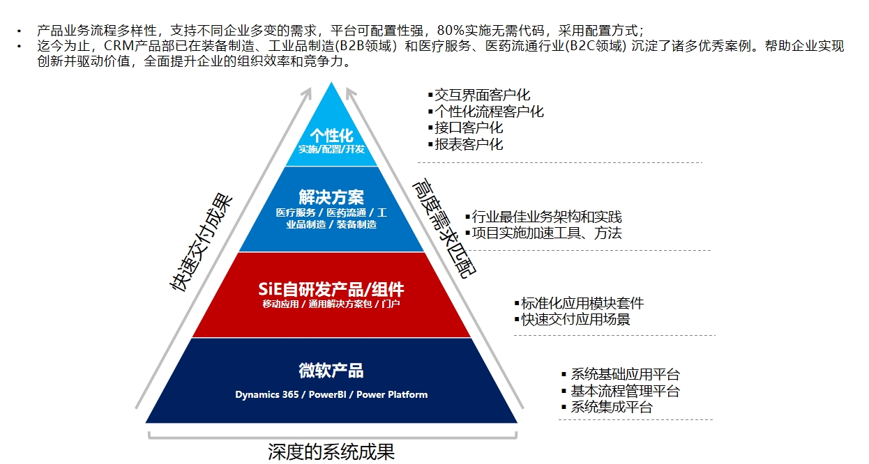 微信截图_20231208105152.png